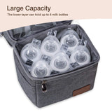 Momcozy Bolsa Térmica - Pandaloo