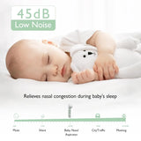 Aspirador Nasal Momcozy - Pandaloo