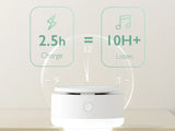 Momcozy Ruído Branco portátil - Pandaloo